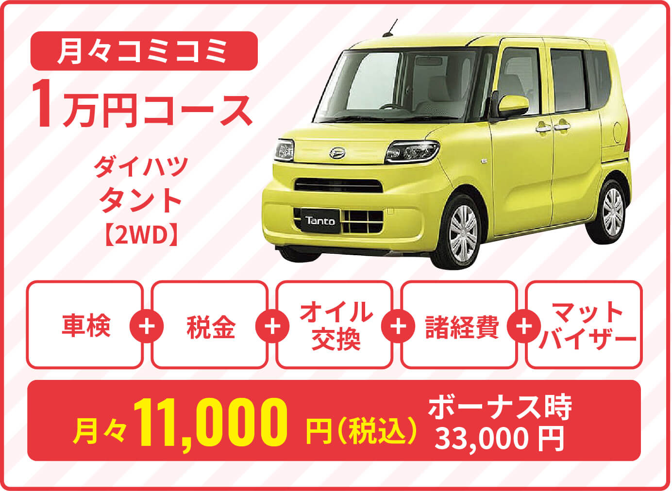 月々コミコミ11,000円コース（税込）ダイハツタント（2WD）ボーナス時33,000円