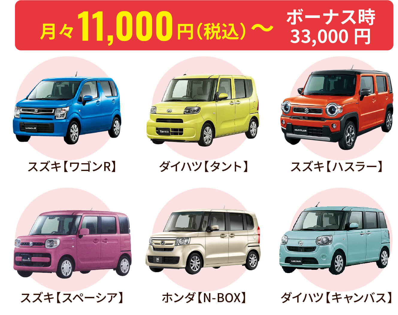 月々11,000円（税込）～ボーナス時33,000円、スズキワゴンR、ダイハツタント、スズキハスラー、スズキスペーシア、ホンダN－BOX、ダイハツキャンバス